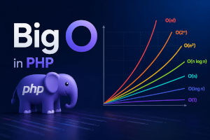 Big O in PHP: Complete Guide to Time Complexity (With Examples)